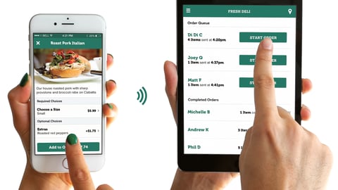 FutureProof Retail Digital Counter Service
